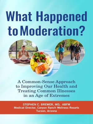 cover image of What Happened to Moderation?